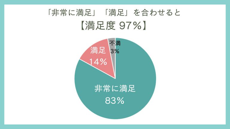 26070405　第3回 はままつ工務店博覧会